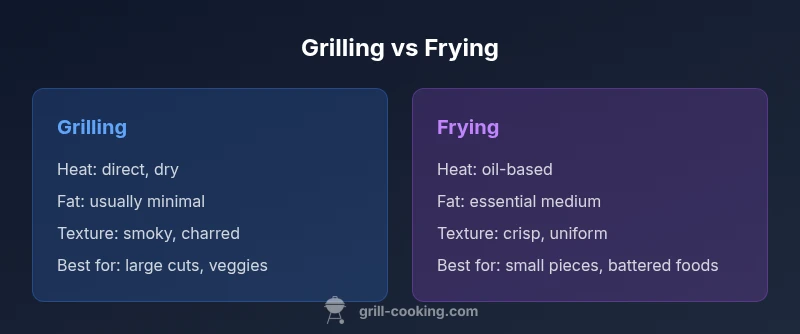 infographic comparing grilling and frying