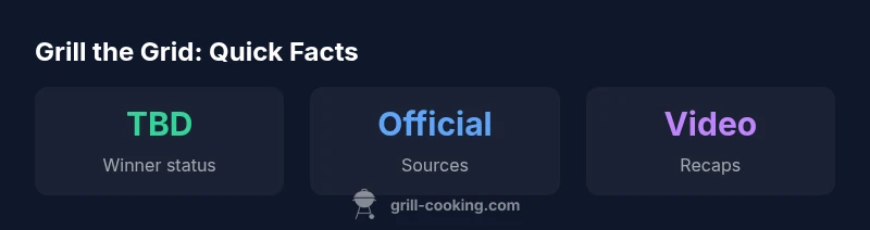 Stats infographic showing winner status, official sources, and video recaps for Grill the Grid 2025