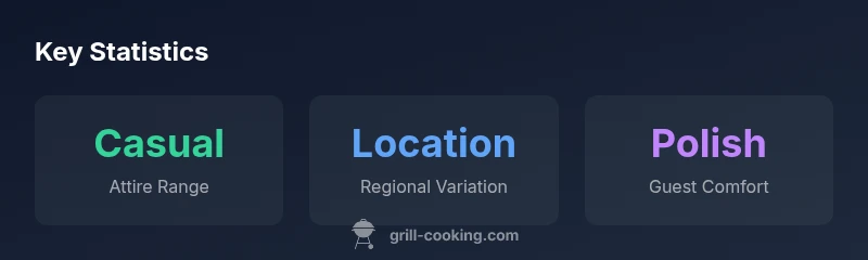 Infographic showing typical Bonefish Grill dress code guidance