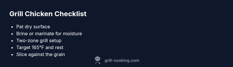 Checklist for preventing rubbery grilled chicken