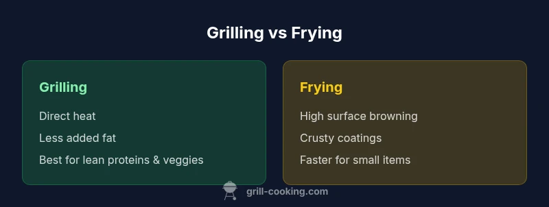 Comparison infographic showing grilling vs frying