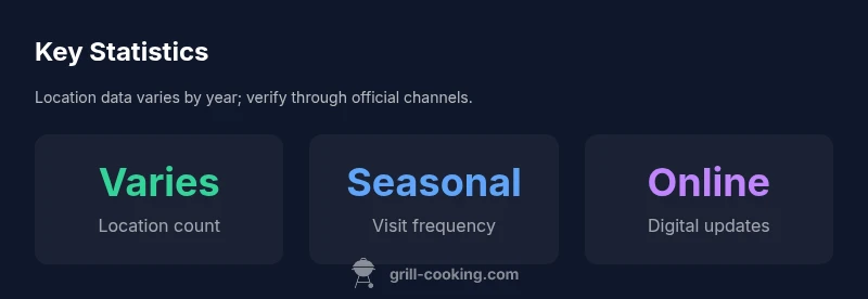 Stat infographic showing Heart Attack Grill location data variability
