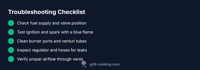 Checklist for diagnosing grill won't light