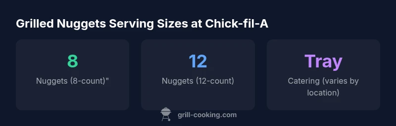 Infographic showing standard Grilled Nuggets serving sizes (8-count, 12-count, catering tray)
