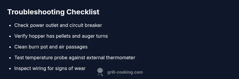 Checklist for Traeger grill troubleshooting